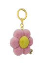 Shopper Charm - Flower Power
