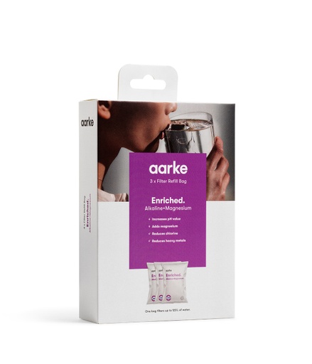 [A1122] Aarke Recharge de filtre - 3-Pack - Enriched